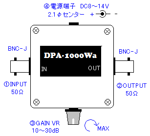 DPA-1000Wa-BNC外観図