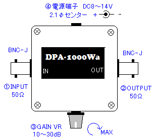 DPA-1000Wa-BNCOϐ}