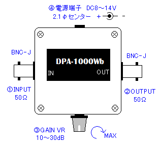 DPA-1000Wb外観図