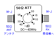 ATT-40-M