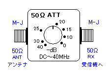 att-40-mOϐ}