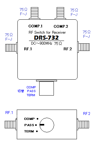 DRS-732Oϐ}