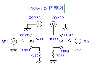 DRS-732H}