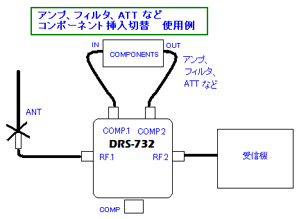 DRS-732 ڑ@1