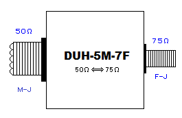 DUH-5M7F 外観図