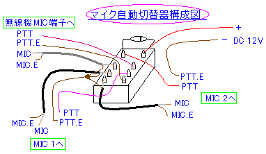 無線機マイク自動切替器の作り方 3d無線クラブ