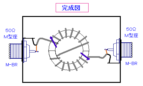 Dcf Rf 1t コモンモードフィルターの作り方 3d無線クラブ