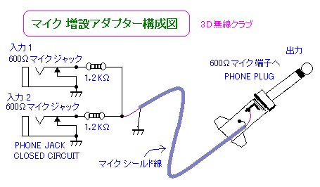 マイク入力増設アダプター 簡易マイクミキサー の作り方 3d無線クラブ