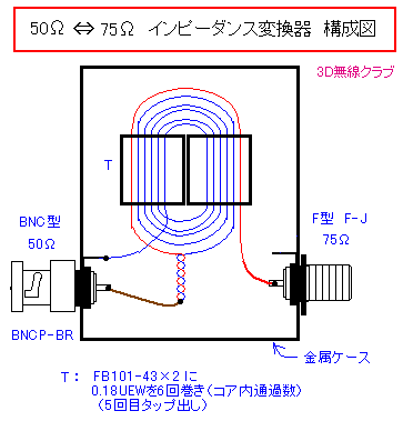 50Ω：75インピーダンス変換器の作り方 3D無線クラブ