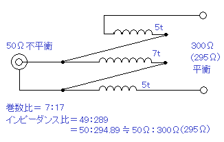 50istjF300itj@H}