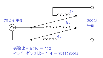 75F300tϊ@H}