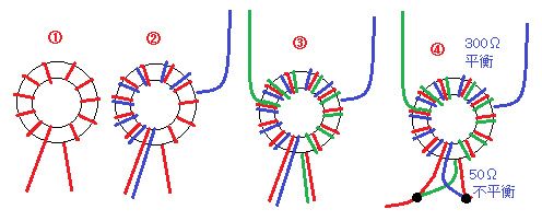 50-300tϊ튪