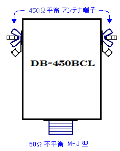 DB-450BCLOϐ}