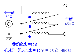 DB-450BCLH}