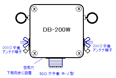 DB-200WOϐ}