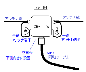 DB-200Wt}