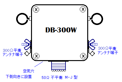 DB-300WOϐ}