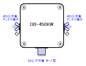 DB-450KW