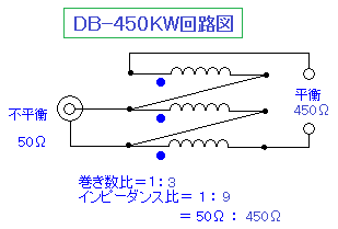 DB-450KW-H}