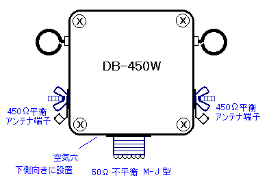 DB-450WOϐ}