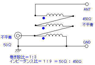 DBL-91-V2H}