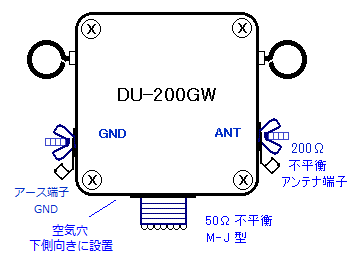 DU-200GW