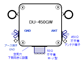 DU-450GW外観図