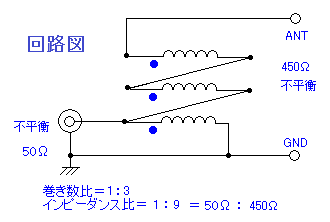 DU-450GH}