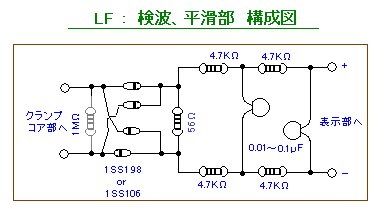 LFpqedv\}