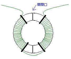 ke3