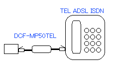 DCF-MP50TEL ݒu