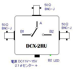 DCX-2RU-BNC外観図
